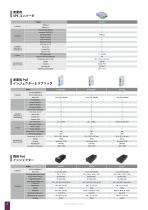メディアコンバータ、PoE インジェクター、スプリッタ-4