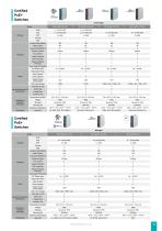 PoE Industrial Ethernet Switches-11