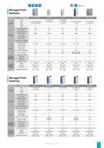 PoE Industrial Ethernet Switches-9