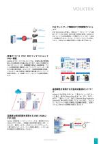 Power over Ethernet 次世代ネットワークソリューションを支える-3