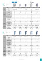 Power over Ethernet 次世代ネットワークソリューションを支える-9