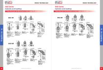 BAD Series Explosion-proof lightings-2