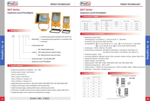 BAT Series Explosion-proof floodlights