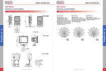 BAT Series Explosion-proof floodlights-2