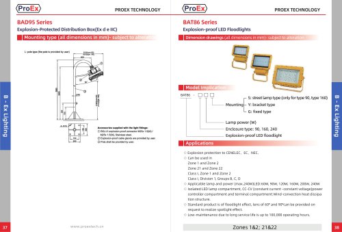 BAT86 Series explosion-proof led floodlights