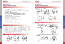 BAT86 Series explosion-proof led floodlights-2