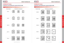 BDM(D)92 Explosion-proof distribution equipment-2