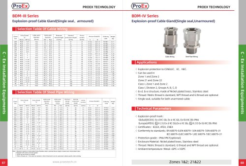 BDM-IV Series Explosion-proof cable gland(Single seal,Unarmored)