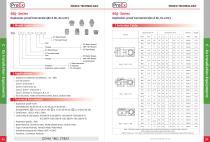 BGJ series Explosion-proof connectors(Ex d IIC, Ex e IIC)-1