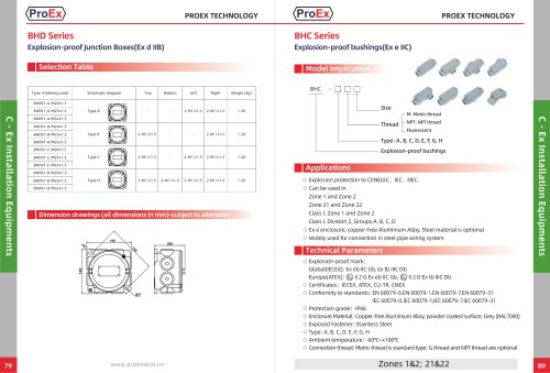 BHC Series explosion-proof bushings(Ex e IIC )