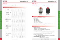 BHC Series explosion-proof bushings(Ex e IIC )-2