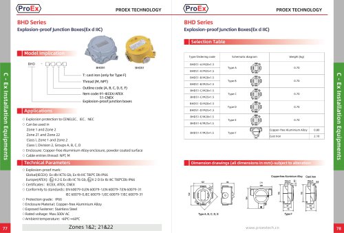 BHD Series Explosion-proof junction Boxes(Ex d IIC)
