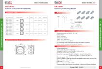 BHD Series Explosion-proof junction Boxes(Ex d IIC)-2
