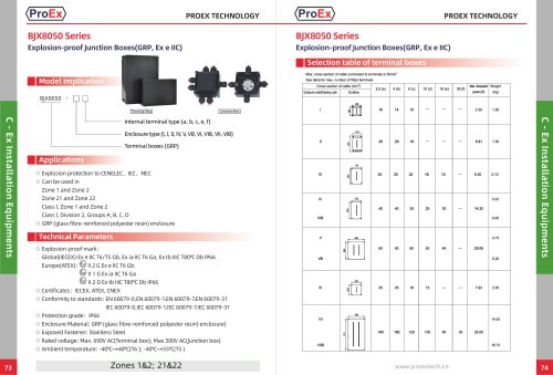 BJX8050 Series Explosion-proof junction Boxes(GRP, Ex e IIC)