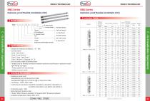 BNG Series Explosion-proof Flexible conduits(Ex d IIC)-1