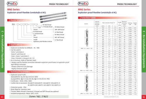 BNG Series Explosion-proof Flexible conduits(Ex d IIC)