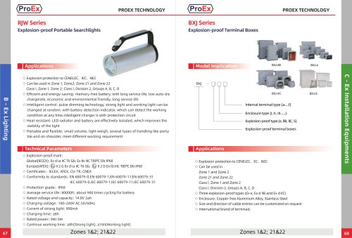 BXJ Series Explosion-proof Terminal Boxes