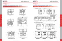 BXM(D)series explosion-proof distribution panel - 2