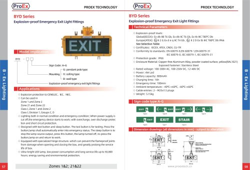 BYD Series explosion-proof Emergency Exit light fittings