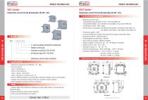 BZC Series Explosion-proof circuit breaker - 1