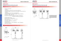 BZD Series Explosion-proof Aircraft warning light-2