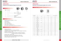 GFSD Series Explosion-proof stopping plug(Ex d IIC, Ex e IIC)-1