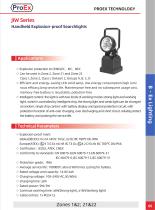 JIW series handheld explosion-proof searchlights-1