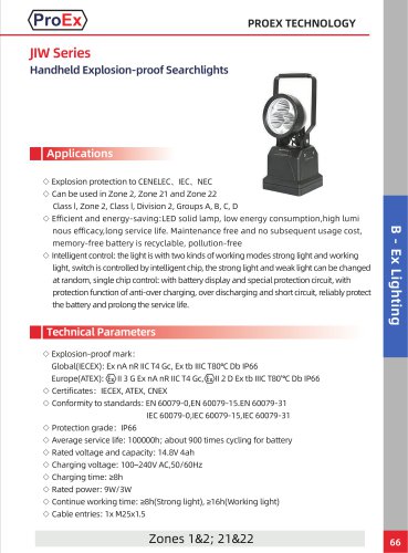 JIW series handheld explosion-proof searchlights