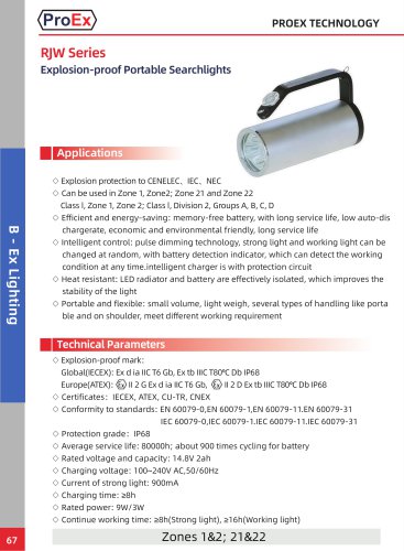 RJW Series explosion-proof portable searchlights