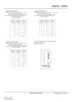 Final Control Elements-5