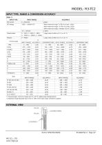 Remote I/O R3 Series-4