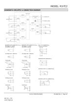 Remote I/O R3 Series-6