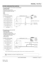 Remote I/O R3 Series-7