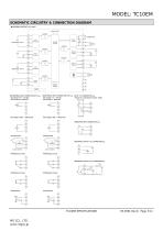 Temperature Controller TC10 Series-7
