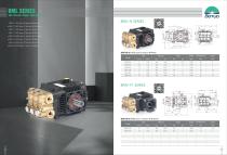 HIGH PERFORMANCE PLUNGER PUMP 2024-12