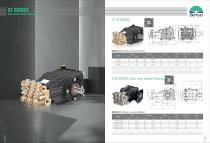 HIGH PERFORMANCE PLUNGER PUMP 2024-25