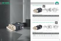 HIGH PERFORMANCE PLUNGER PUMP 2024-32