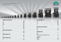 HIGH PERFORMANCE PLUNGER PUMP 2024-7