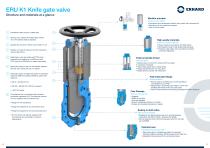 ERU ® K1-5