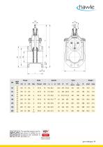 Gas catalogue - 11