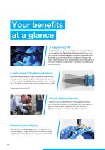 Synoflex Restraint multi-range coupling for all types of pipes - 6