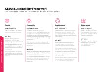 SUSTAINABILITY | 2024 - 6