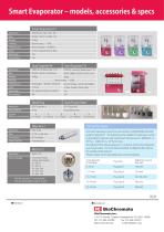 SMART EVAPORATOR-4