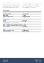 ECA AMINO 500-2