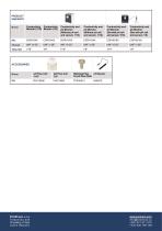 ECDM 2100-2