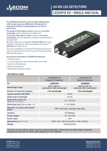 LED20FIX EX &bull; SINGLE AND DUAL