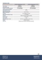 LED20G FIX EX • SINGLE AND DUAL-2