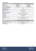 LED20G FIX • SINGLE AND DUAL-2