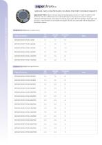 PREPARATIVE COLUMNS PRODUCT CATALOG-10