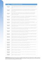 PREPARATIVE COLUMNS PRODUCT CATALOG-15